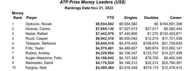 1669264315257080780.png 微信截图_20221124123052.png