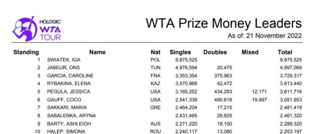 1669262165274033649.png 微信截图_20221124115719.png